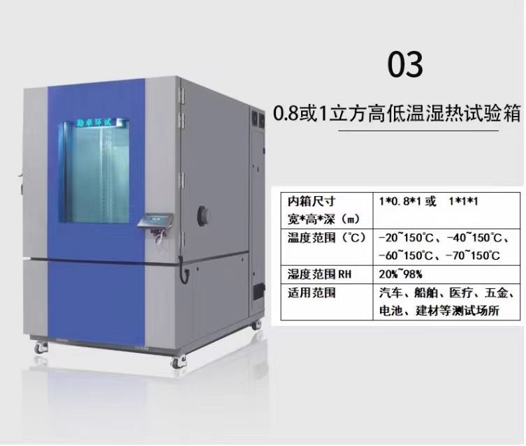長時間做高溫高濕測試需要注意哪些細(xì)節(jié)